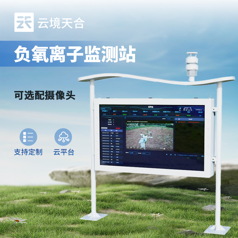 負氧離子顯示屏，讓環境質量可視化